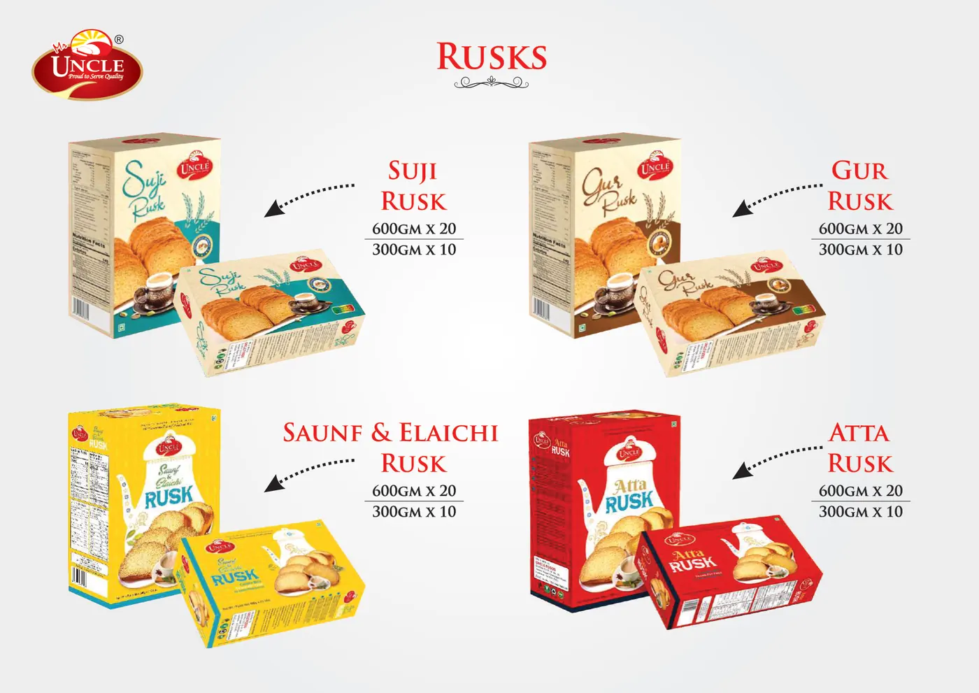 Catalogue page 2: Rusks