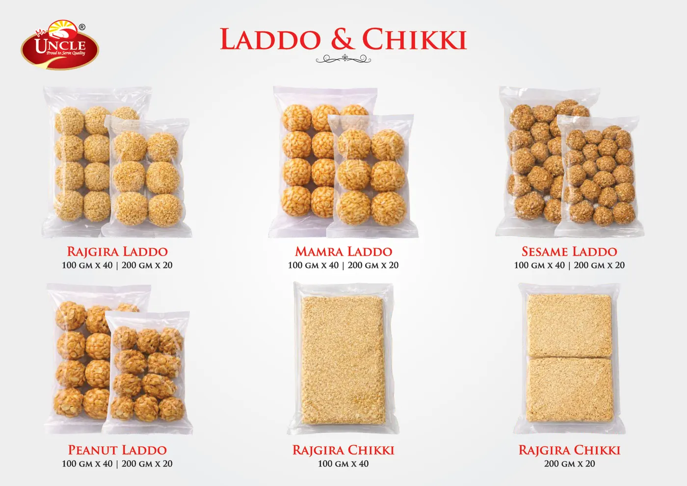Catalogue page 21: Laddo & Chikki
