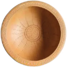 Clay Utensils